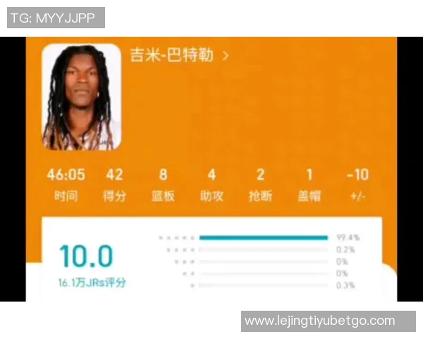 巴特勒状态低迷10投5中仅得16分全场正负值20创队内最低纪录